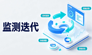 监测迭代