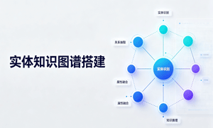 实体知识图谱搭建